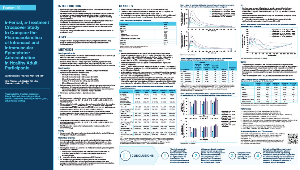 AAAI 2021 Dose Ranging Study Poster Screenshot