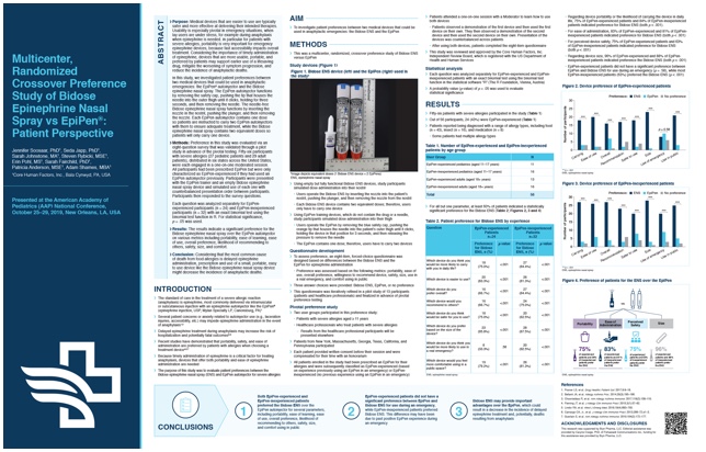 Patient Preference Study Poster Screenshot