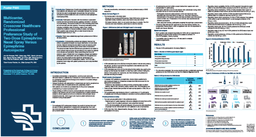 HCP Preference Study Poster Screenshot