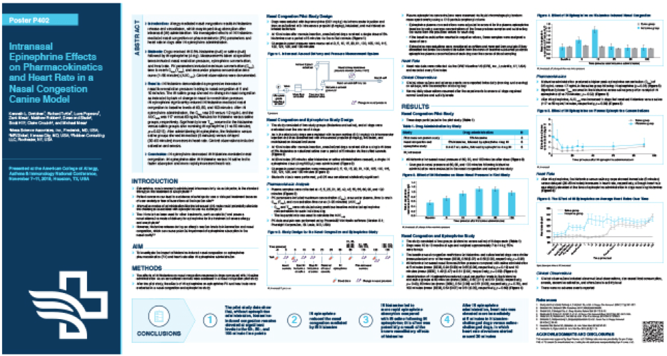 Nasal Congestion Study Poster Screenshot